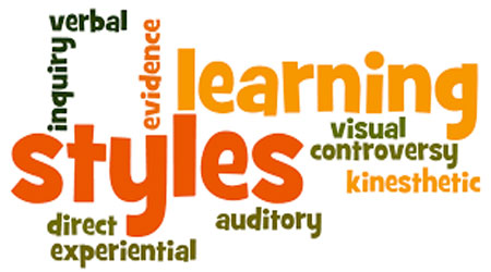  Learning Styles and Types of Employee Training 
