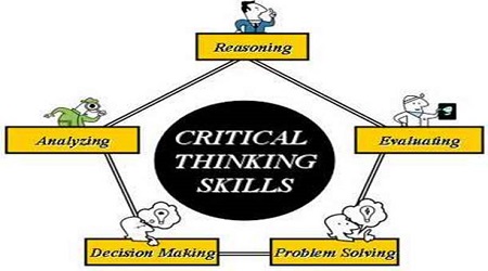  Strengthen Your Critical Thinking Skills 
