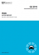 صنعت خودرو در ایران- سه ماهه دوم 2016