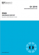 صنعت بیمه در ایران- سه ماهه اول 2016