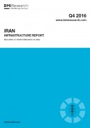 صنعت زیرساخت در ایران- سه ماهه چهارم 2016