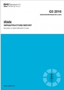 صنعت زیرساخت در ایران- سه ماهه سوم2016